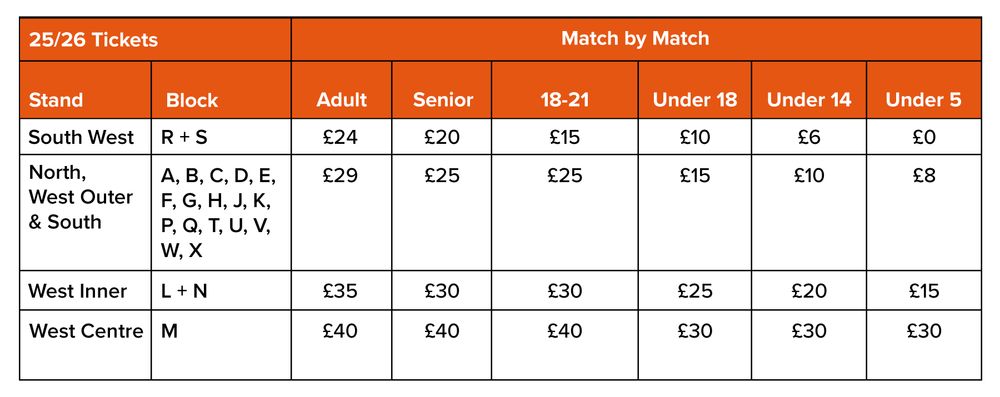 NEW ST 25-26 Match by Match - Price Chart.jpg NEW ST 25-26 Match by Match - Price Chart.jpg