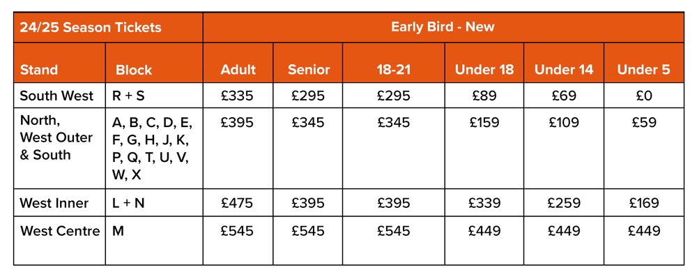 V2 ST 24-25 Early Bird - New.jpg V2 ST 24-25 Early Bird - New.jpg