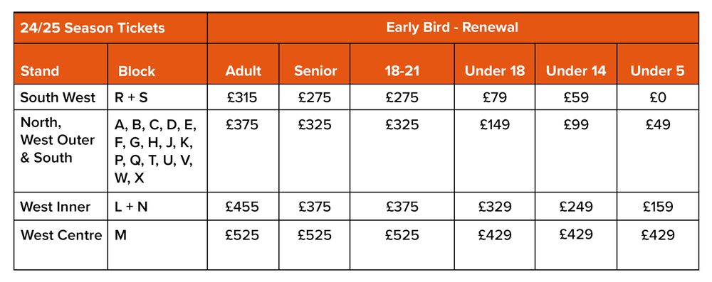 V2 ST 24-25 Early Bird - Renewal.jpg V2 ST 24-25 Early Bird - Renewal.jpg